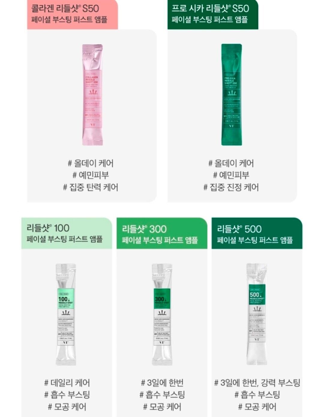 3 Pack/18ea/ VT Reedle shot Facial Lifting Peptide Essence 2ml*6 /Night Care