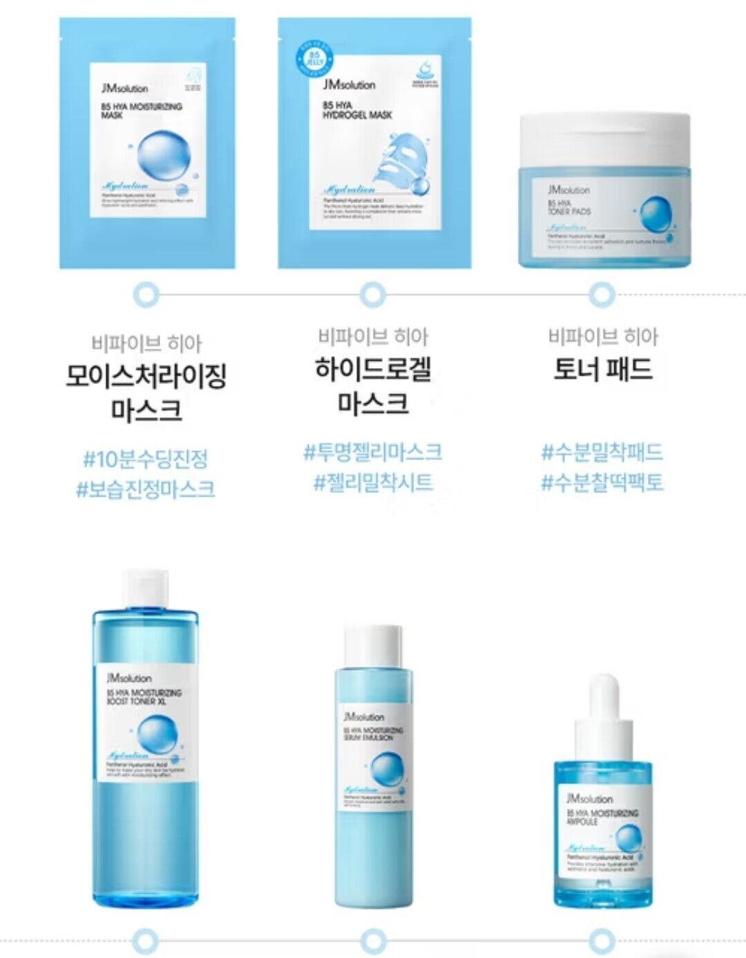 JM solution B5 HYA Hydrogel Mask 30g x 5 sheets/Hyaluronic acid/10 Free/Dry Skin