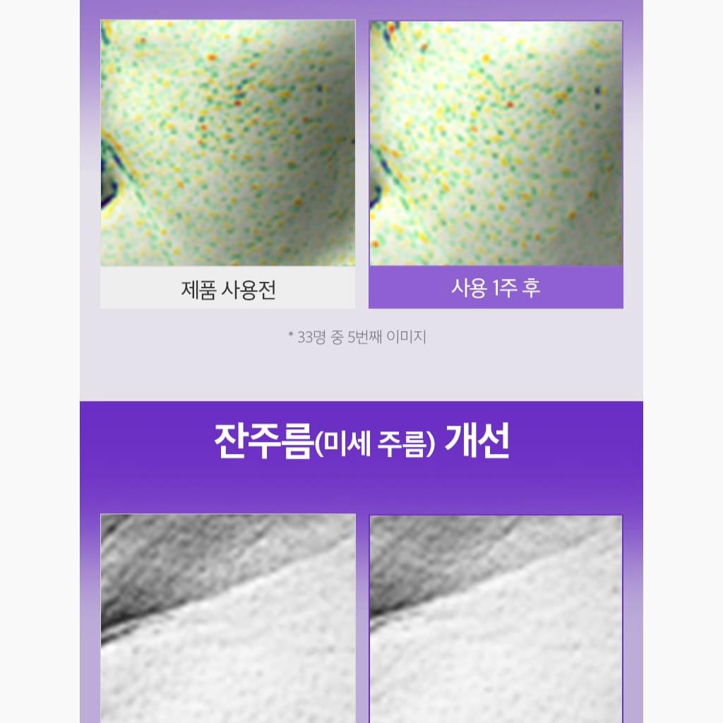 OHUI Age Recovery Eye Cream 50ml+Cream 20ml/Big Size/Visible signs/Dark circles/Collagen