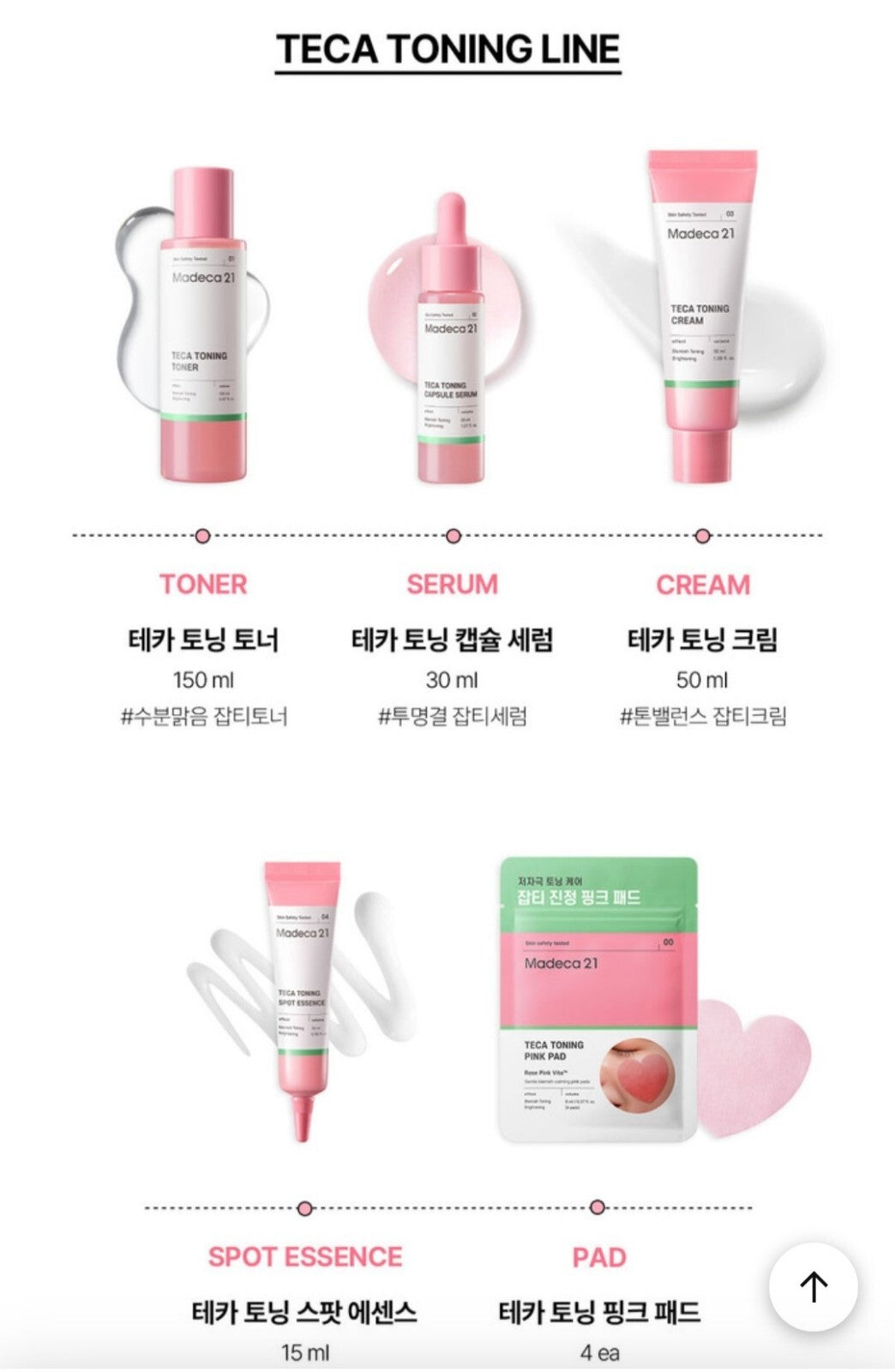 1+1/ Madeca 21 TECA Tonning Spot Essence 0.5oz/Centella/Freckles/Blemishes