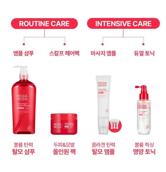 MODAMODA Volume Repair Massage Ampoule (50ml)