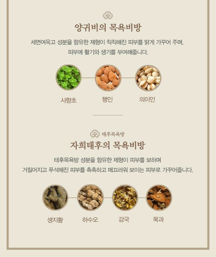 The History of Whoo Spa Body Cream 6.7oz/Dryness/Oriental Herbs/Soothing/Renew