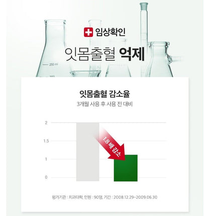 6PCS LG Healthcare ItMomGo Bamboo Salt Toothpaste for Sensitive Gum 120gx6/Korea
