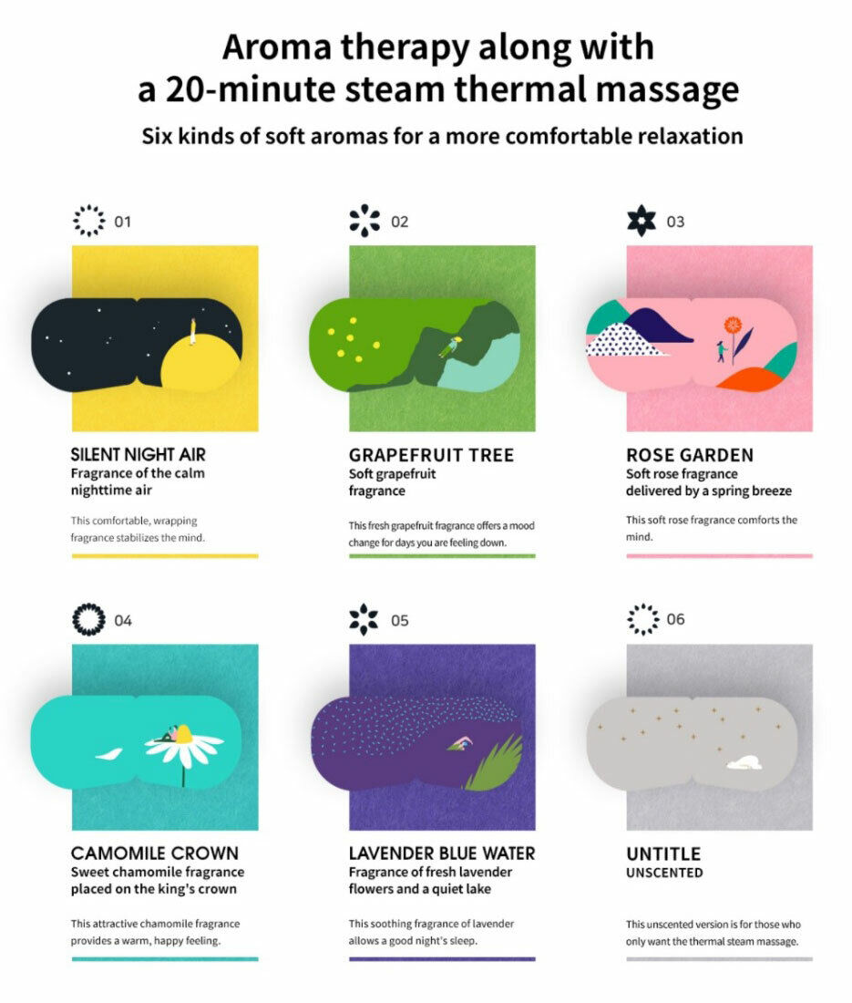 Steambase Daily Eyemask 12 Sheets/1box/Aroma Therapy/Thermal /Insomnia/Lavender