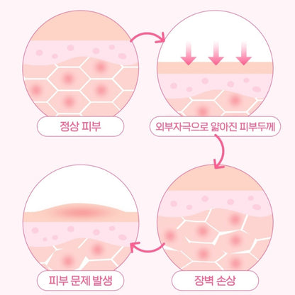 a.solution Heartleaf+Calamine Calming Cream 1.69 oz.+Cleansing Foam 5 oz./Acne