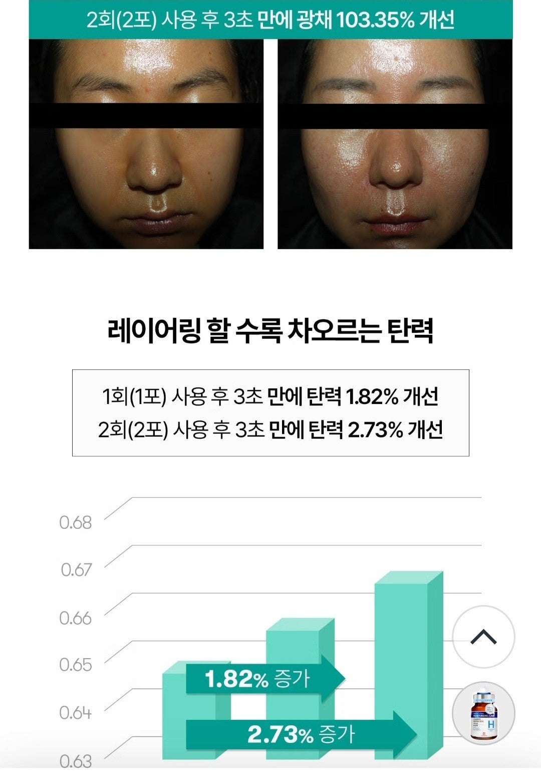 1+1/12EA/VT PDRN Glow Essence 2ml/Moisture/Elasticity/Daily/Collagen/hydration