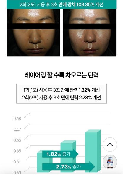 1+1/12EA/VT PDRN Glow Essence 2ml/Moisture/Elasticity/Daily/Collagen/hydration