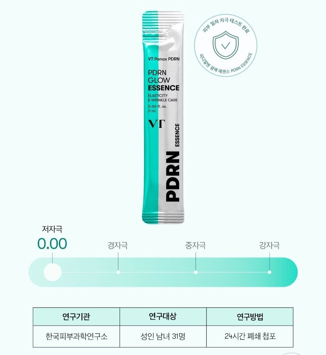 1+1/12EA/VT PDRN Glow Essence 2ml/Moisture/Elasticity/Daily/Collagen/hydration