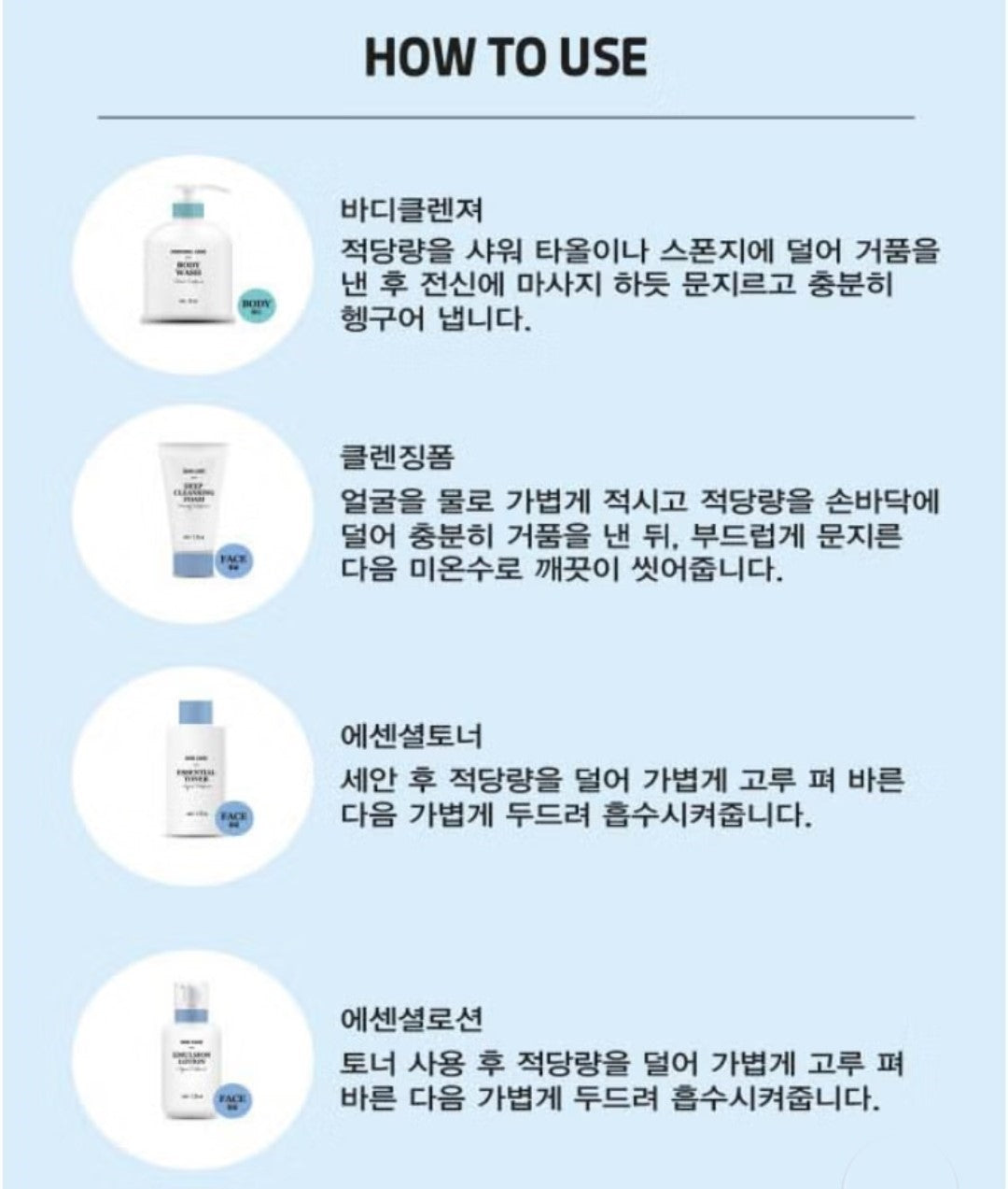 5 Pack/8 Steps/1 Day Disposable Travel Shower Kits  Set /Cleansing/Body/Skincare