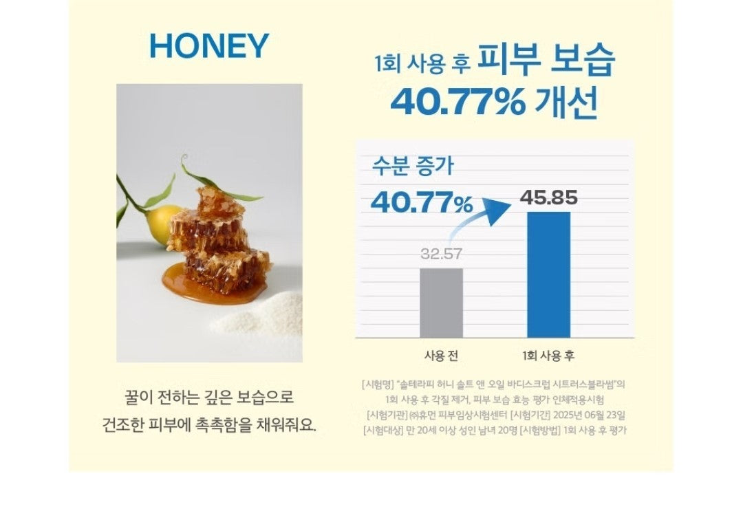 sal Therapy  Honey Salt & Oil Body Scrub CITRUS BLOSSOM 180g/Exfoliate/Deep Oil