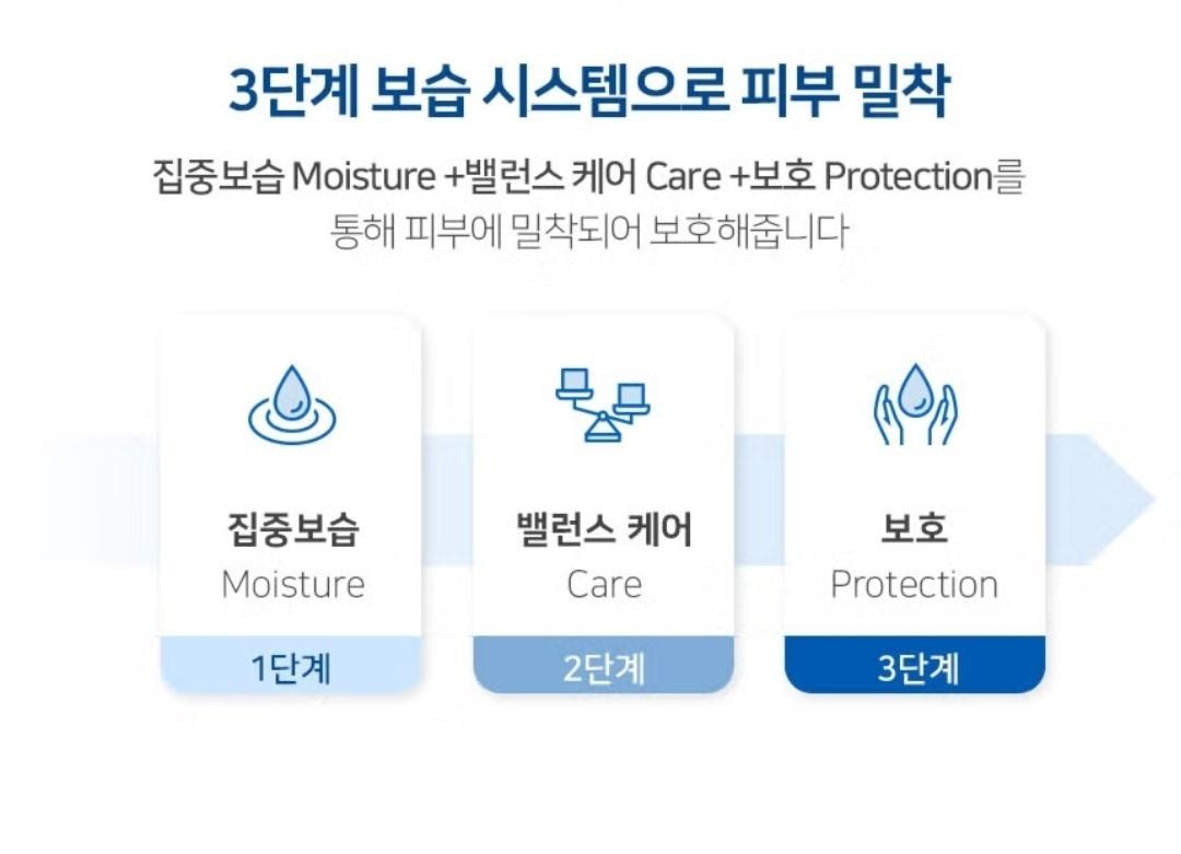 Vaseline Daily Moisture Body Wash +Moisture Lotion /5 Free/Skin Balance