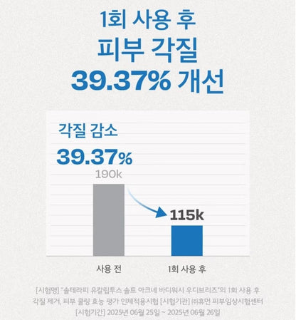 Sal Therapy Eucalyptus Salt Acne Body Wash Woody Breeze 400ml/dead skin cells