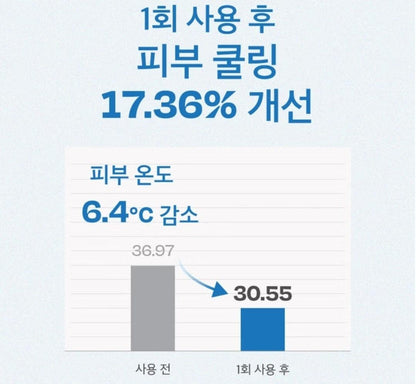 Sal Therapy Eucalyptus Salt Acne Body Wash Woody Breeze 400ml/dead skin cells