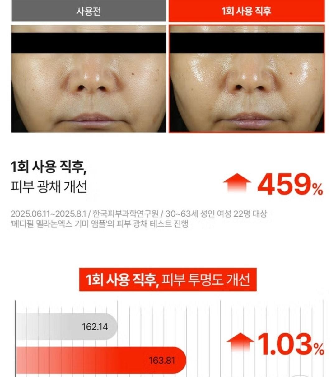 Medipeel Melanon X Freckle  Ampoule 30ml/Brightening/Wrinkle/Skin Tone/melanin