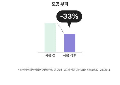 MIMO by Mamonde Peony Tinol Pore Ampoule 50ml [Pore Reset, Tight] 8 Free/Vegan