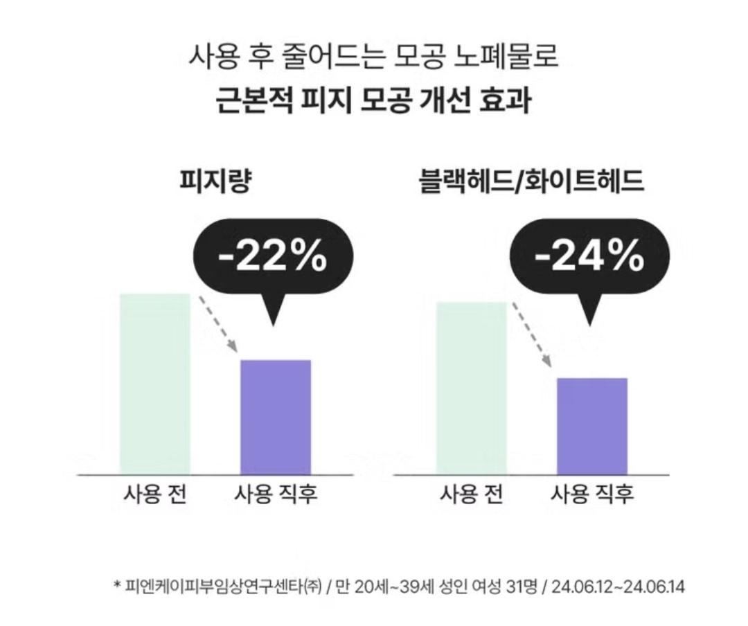 MIMO by Mamonde Peony Tinol Pore Ampoule 50ml [Pore Reset, Tight] 8 Free/Vegan