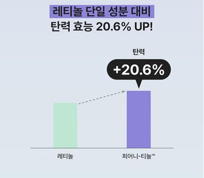 2EA / MIMO by Mamonde Peony Tinol Trouble Balm 10ml/9 Free/Vegan/Sebum/Calming