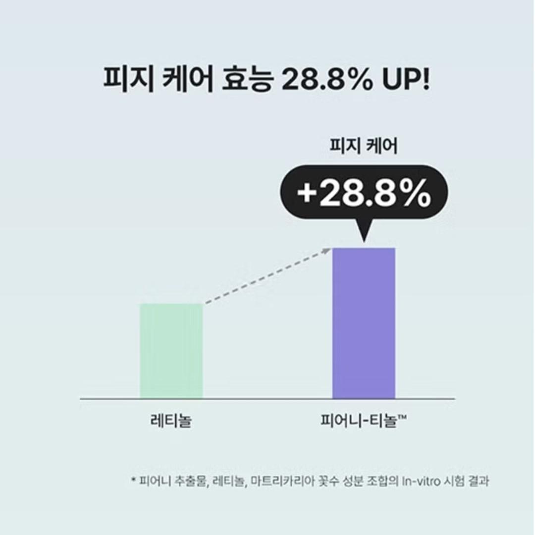 2EA / MIMO by Mamonde Peony Tinol Trouble Balm 10ml/9 Free/Vegan/Sebum/Calming