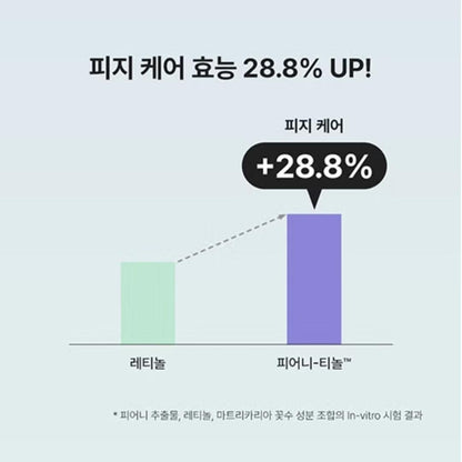 2EA / MIMO by Mamonde Peony Tinol Trouble Balm 10ml/9 Free/Vegan/Sebum/Calming