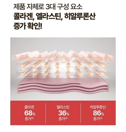 Cure Phyto Green S White Edition Gift Set/Toner+Emulsion+Cream/Anti aging/Aloe