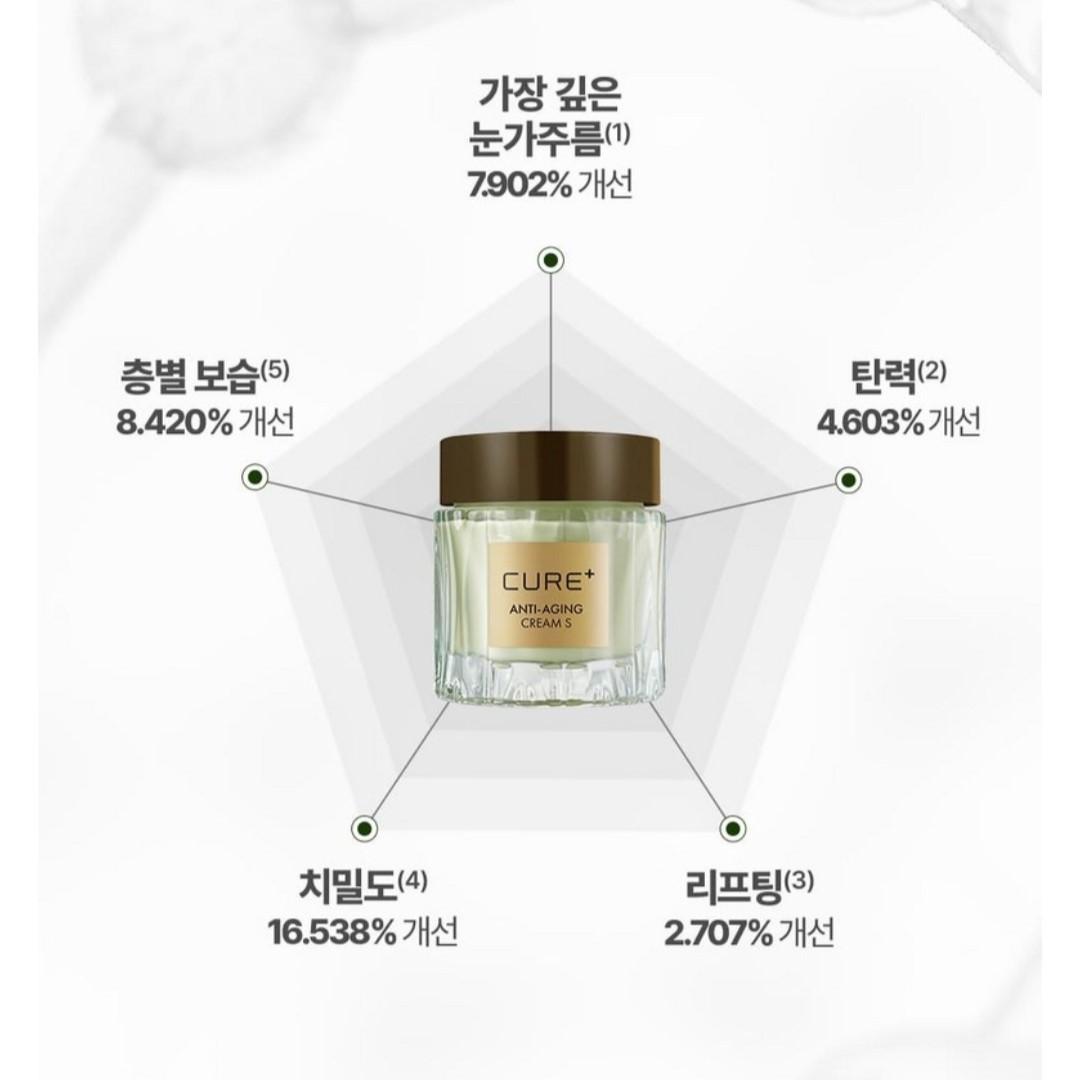 Cure Phyto Green S White Edition Gift Set/Toner+Emulsion+Cream/Anti aging/Aloe