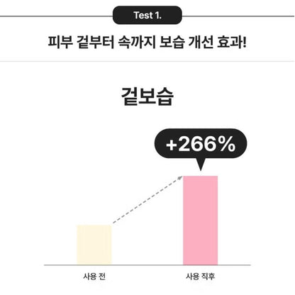 Mimo by Mamonde Rosy-Hyalon Moisture Cream 2oz/Amore pacific/Vegan/Moisture Glow