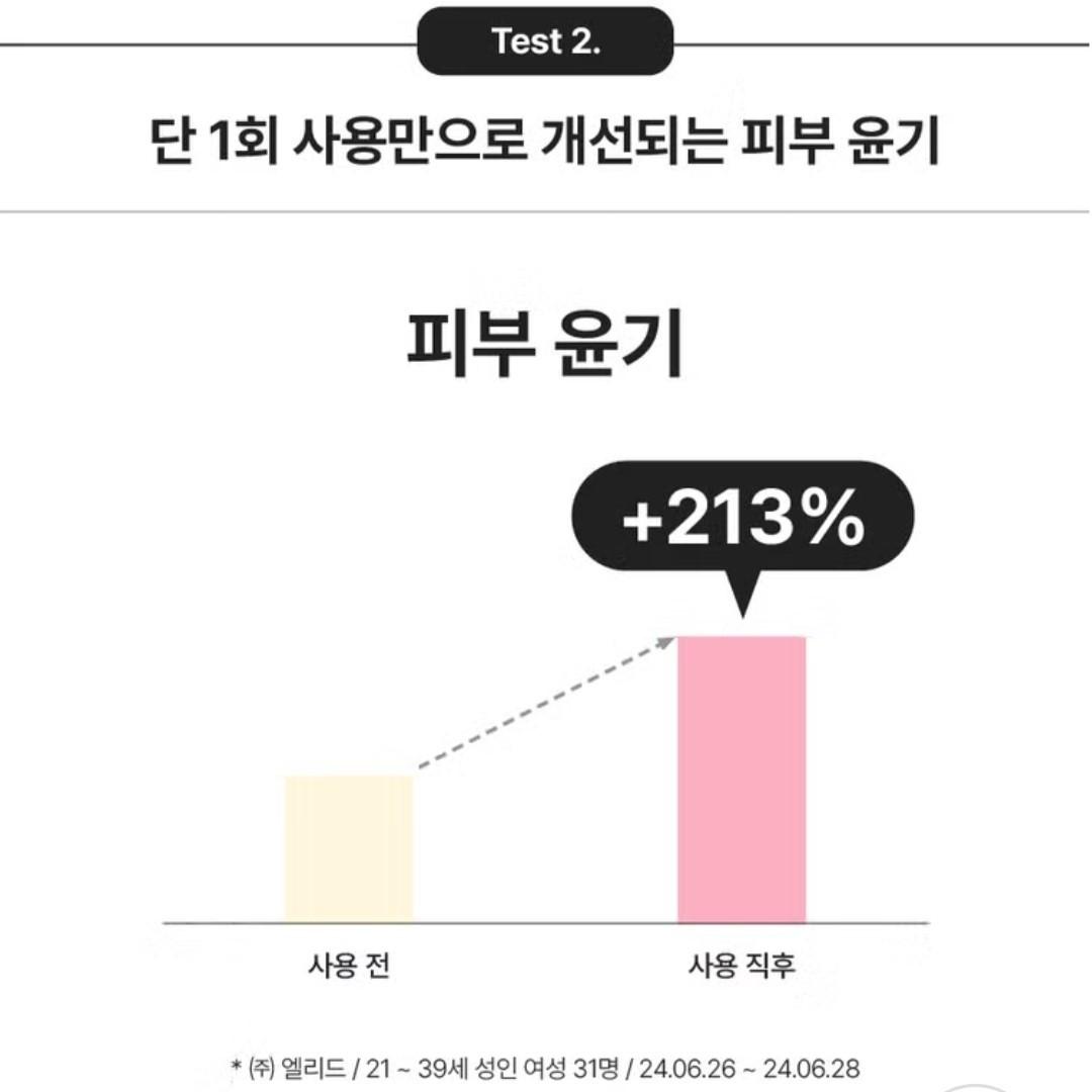 Mimo by Mamonde Rosy-Hyalon Moisture Cream 2oz/Amore pacific/Vegan/Moisture Glow