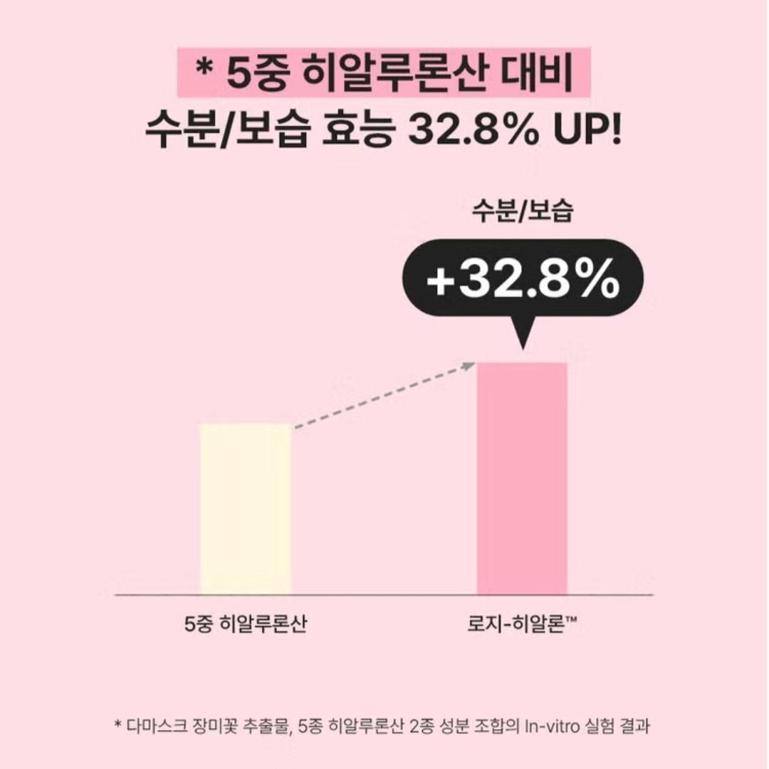 Mimo by Mamonde Rosy-Hyalon Moisture Cream 2oz/Amore pacific/Vegan/Moisture Glow