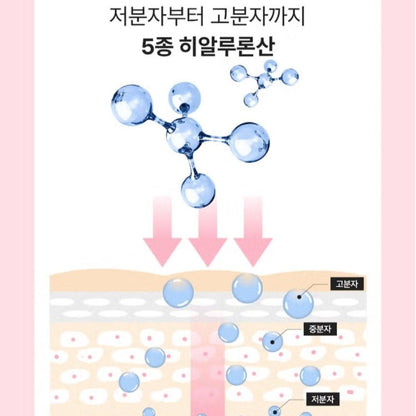 Mimo by Mamonde Rosy-Hyalon Moisture Cream 2oz/Amore pacific/Vegan/Moisture Glow