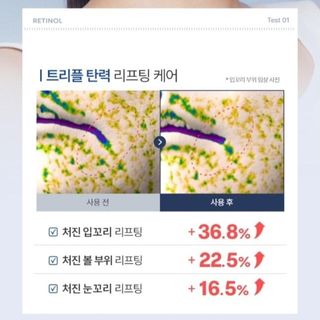 BONCEPT RETINOL 500 IU Cream 1.69oz+Wrinkle Shot 0.5 oz/Anti-aging/Lifting/Pores