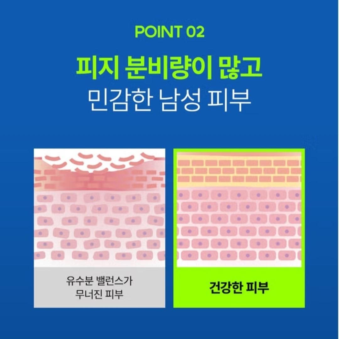 The LAB by Blanc Doux Clear Hyal Homme All-in-One Emulsion 120ml/4 fl.oz-For Men