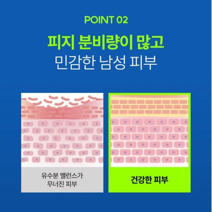 The LAB by Blanc Doux Clear Hyal Homme All-in-One Emulsion 120ml/4 fl.oz-For Men