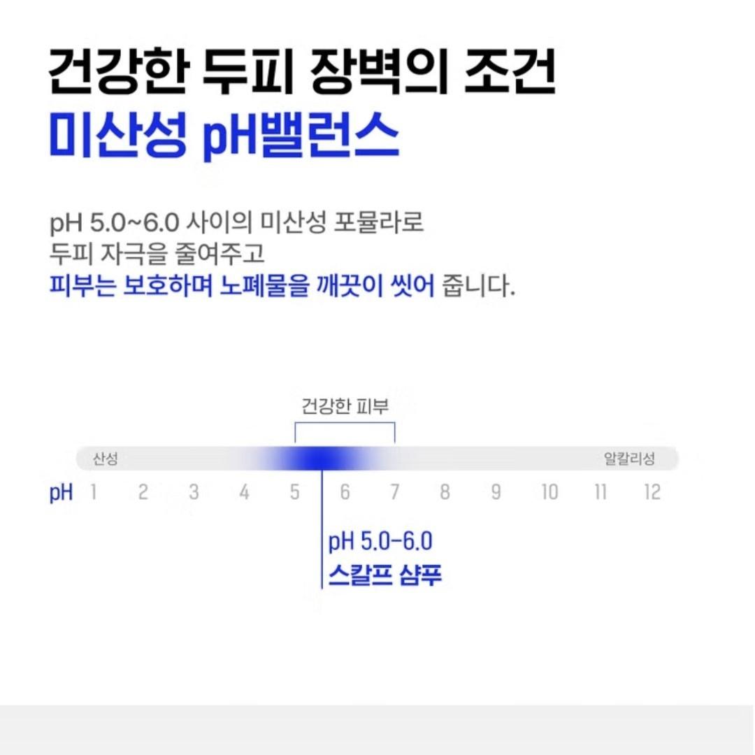 MODAMODA Blue Biotin Scalp Gagle Scaler 90ml-3 fl.oz.-Hair Loss-Antibacteria