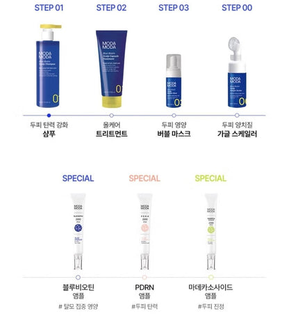 MODAMODA Blue Biotin Scalp Shampoo 300ml+ Scalp Gagle Scaler 90ml-Hair Loss