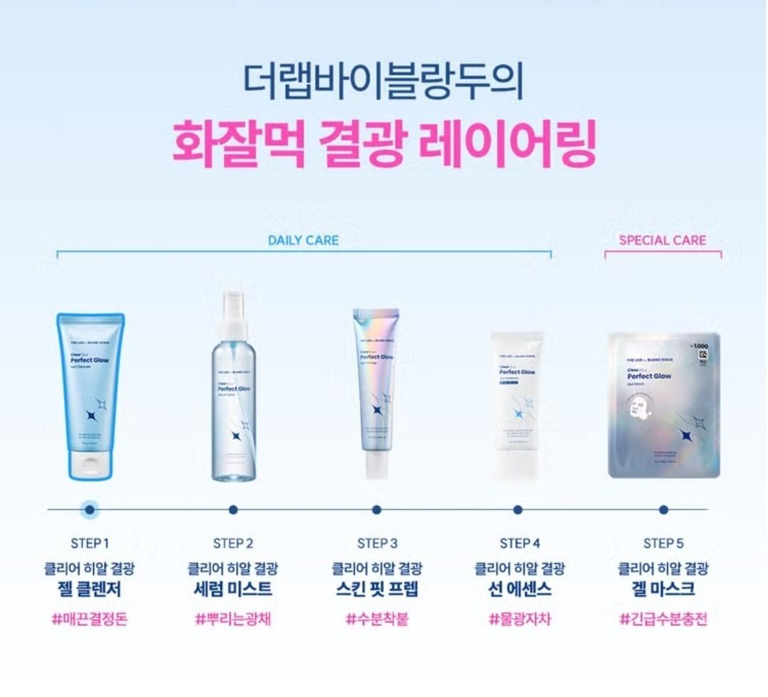 THE LAB by Blanc Doux Clear Hyal Gel Cleanser 100ml/3.3 fl.oz.+Sun Essence 40ml