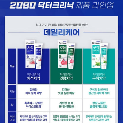 3EA Aekyung 2080 Dr. Clinic Toothpaste: Gum-Home Oral Care 120g- Mint/Korea