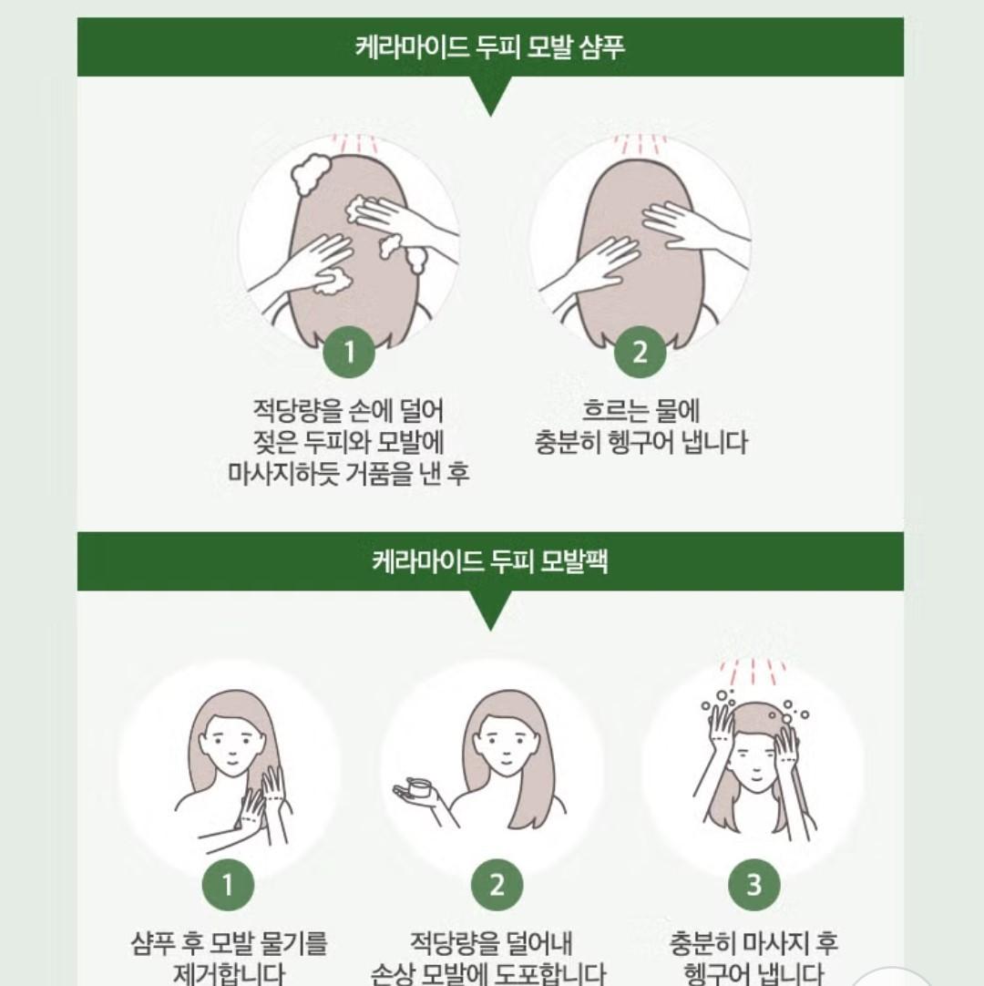 [Kerasys] Keramide Scalp Care Serum Hair Clinic-Damage Care & Sensitive Scalp