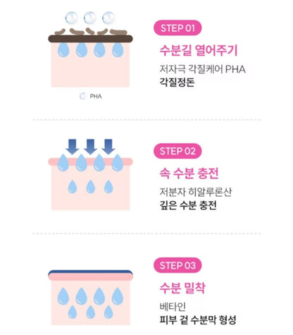 THE LAB by Blanc Doux Clear Hyal Dewy Glow Cream 50 ml/NO BOX/Watery Skin BP