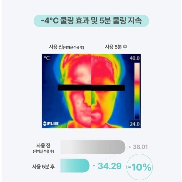 AGE 20'S Sun Essence Pact Calming Long Protection Tone Up/Case +2 Refil /SPF50+