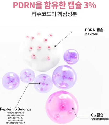 Dr. Oracle Curesona Rejucode Capsule Serum 30ml/1oz.+Gel Cream 50ml/1.69 fl.oz.