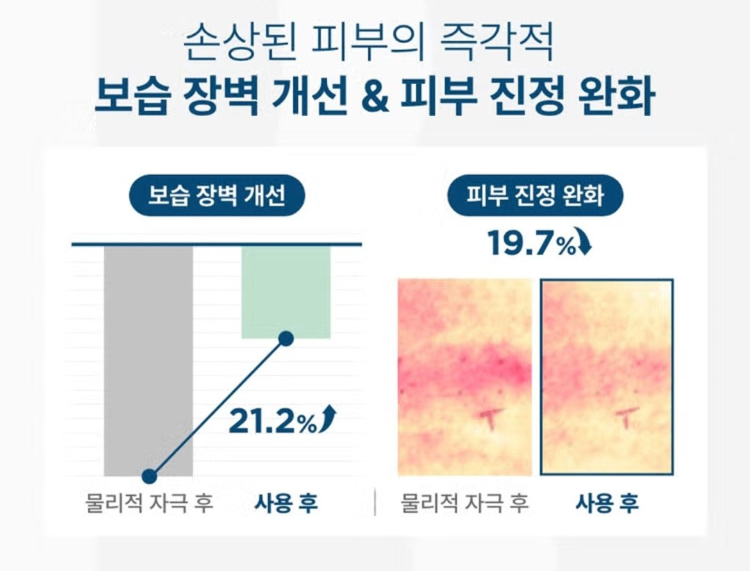 2EA/BONCEPT D-PANTHENOL Repairing Shot Body Gua Sha Serum- Roller Massage/Korea