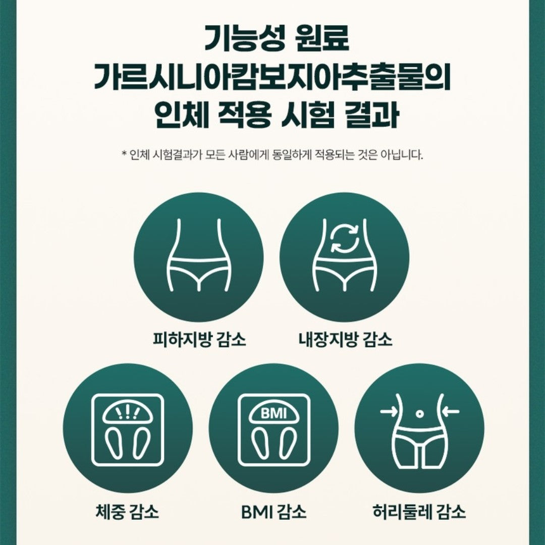 Celltrion InnerLab Day Diet Slim S-Presso 3 Pack / 30 sticks / 15 DAYS