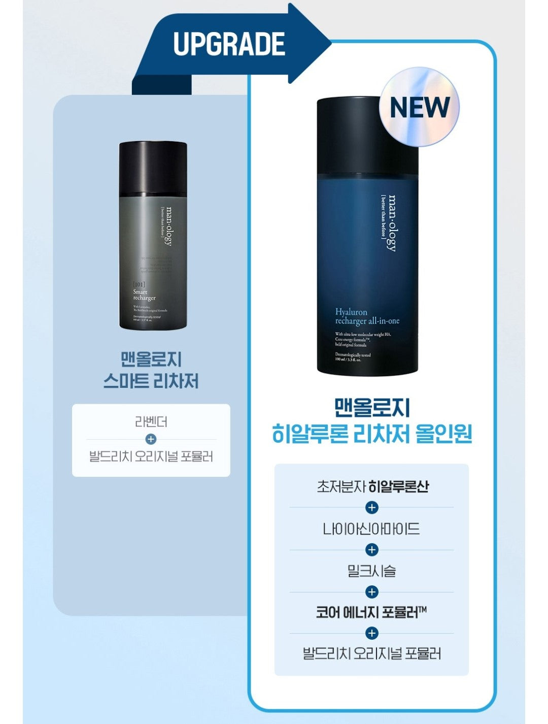 Belif Men Manology Hyaluron Recharger 100ml/3.38oz/All-in-One/Non-sticky /Korea