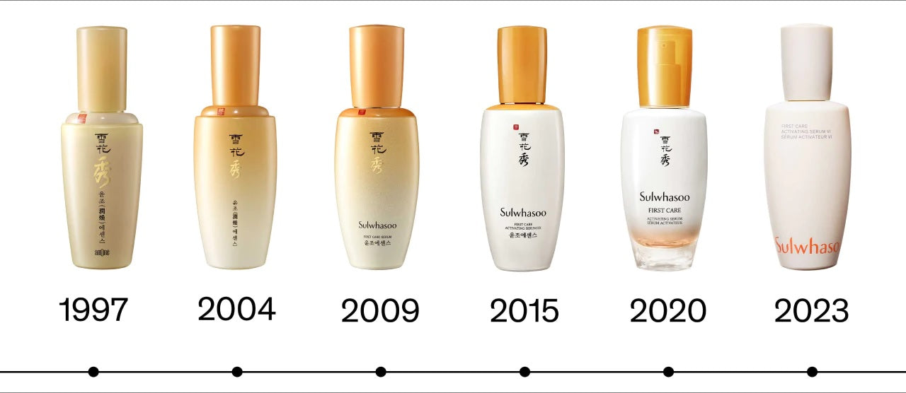 Sulwhasoo First Care Activating Serum 90ml/No Case + 30ml(120ml)/Anti-aging/Wrinkle