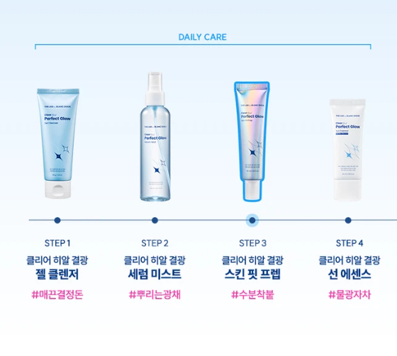 THE LAB by Blanc Doux Clear Hyal Perfect Glow Skin Fit Prep (40 ml) Base / Pre Makeup