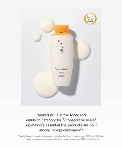 Sulwhasoo Essential Balancing Emulsion 125ml/No Case+Ginseng Duo Kits+Cleansing Foam 15g