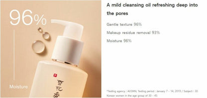 Sulwhasoo Gentle Cleansing Oil 200ml+Clarifying Mask EX 35mlx2ea/Peel Off