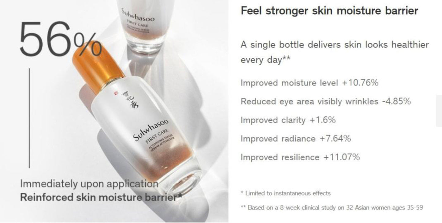 Sulwhasoo First Care Activating Serum Ⅵ 90ml